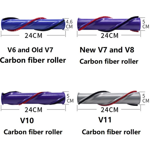 Dyson v10 v11 - v10, animal